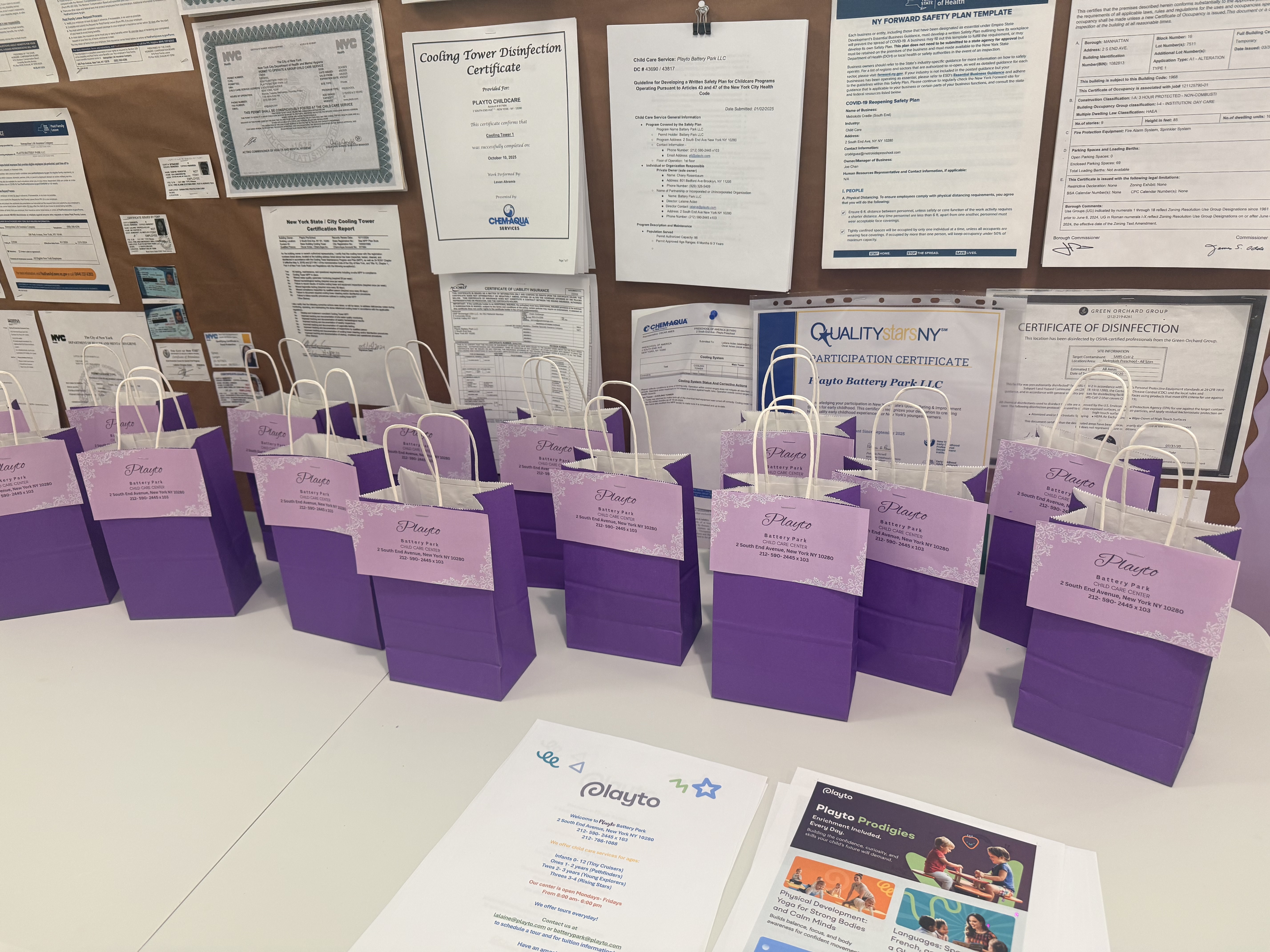 Employer-Sponsored Childcare in NYC: Playto Partnerships